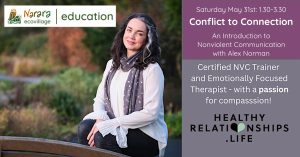 Conflict to Connection - an introduction to Nonviolent Communication @ Narara Ecovillage Hall